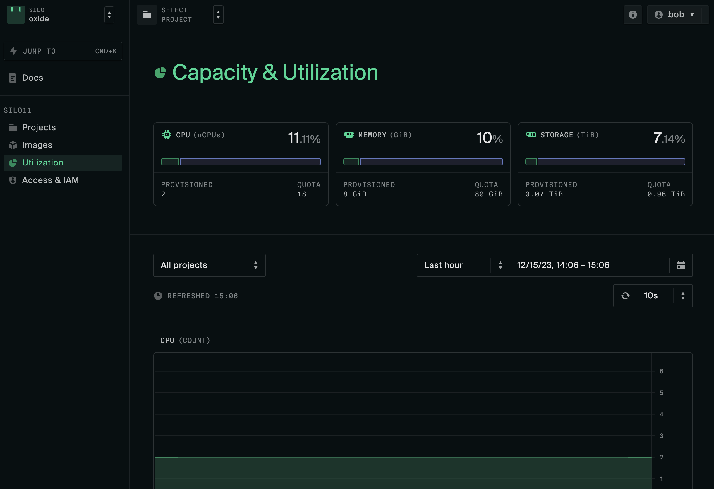 Silo Capacity Utilization